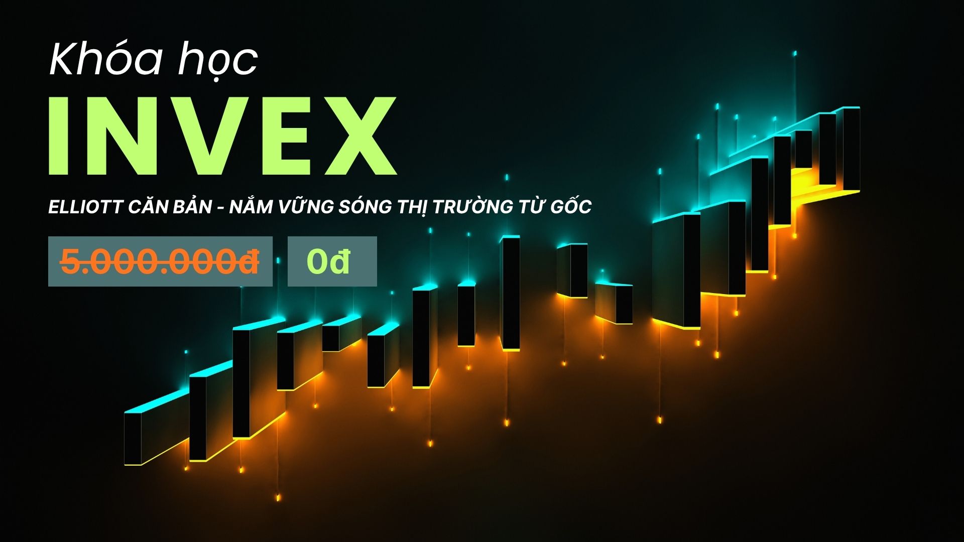 Khóa Học “Elliott Căn Bản” – Nắm Vững Sóng Thị Trường Từ Gốc